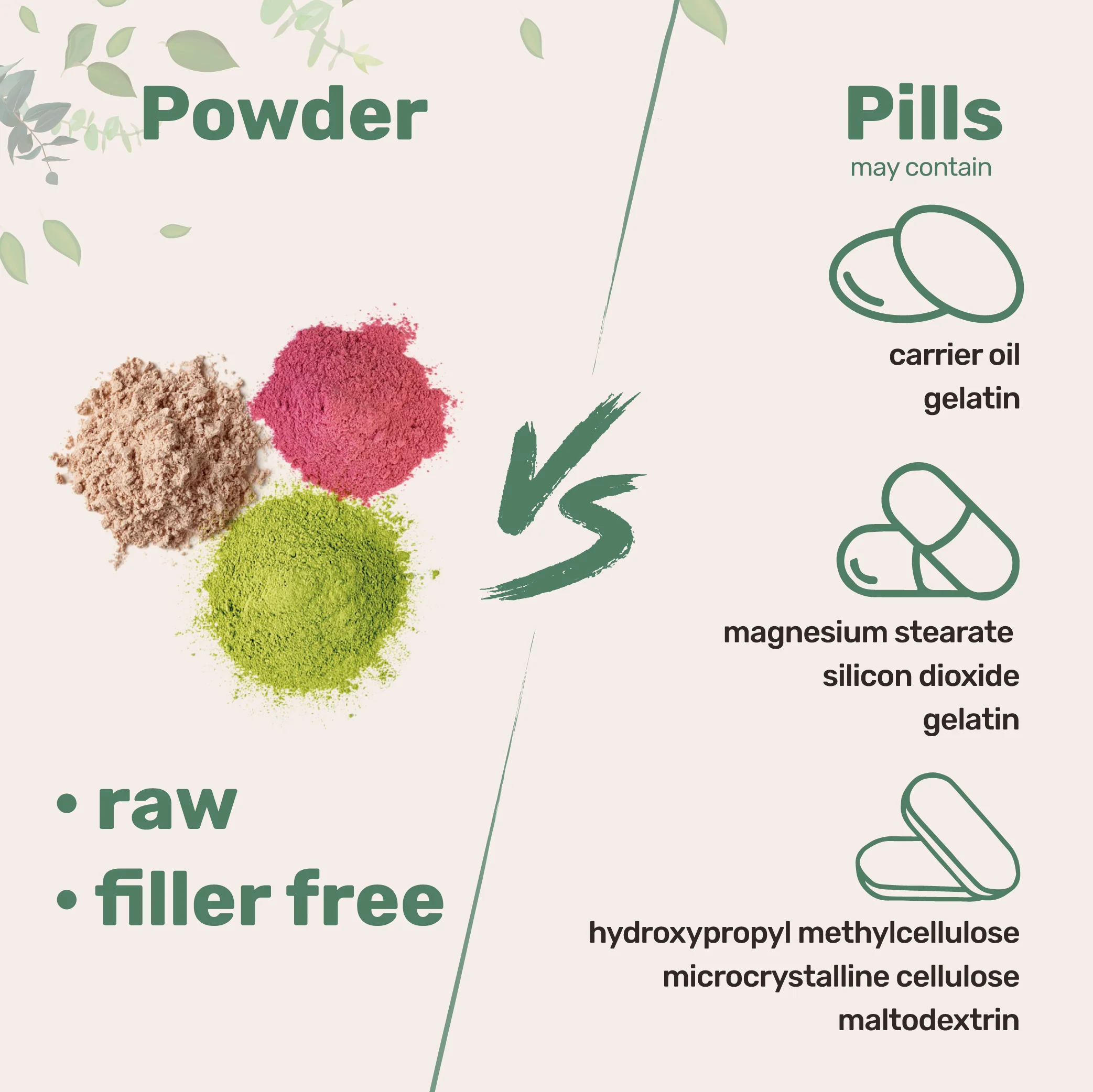 Micro Ingredients Hyaluronic Acid Powder, DIY Facial Serum, Skin Hydration Care Formula - Image 8