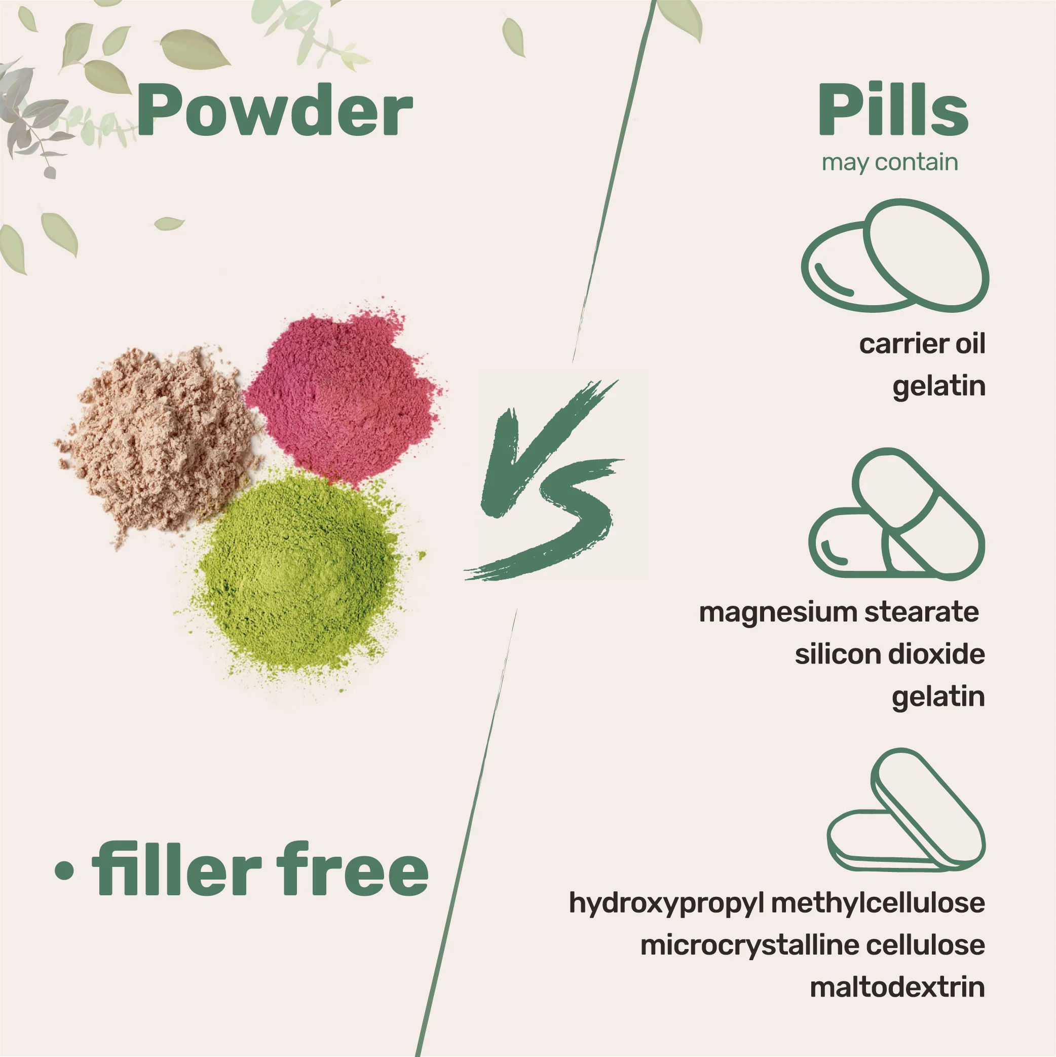 Micro Ingredients Organic Bamboo Fiber Powder, 2lbs - Image 5