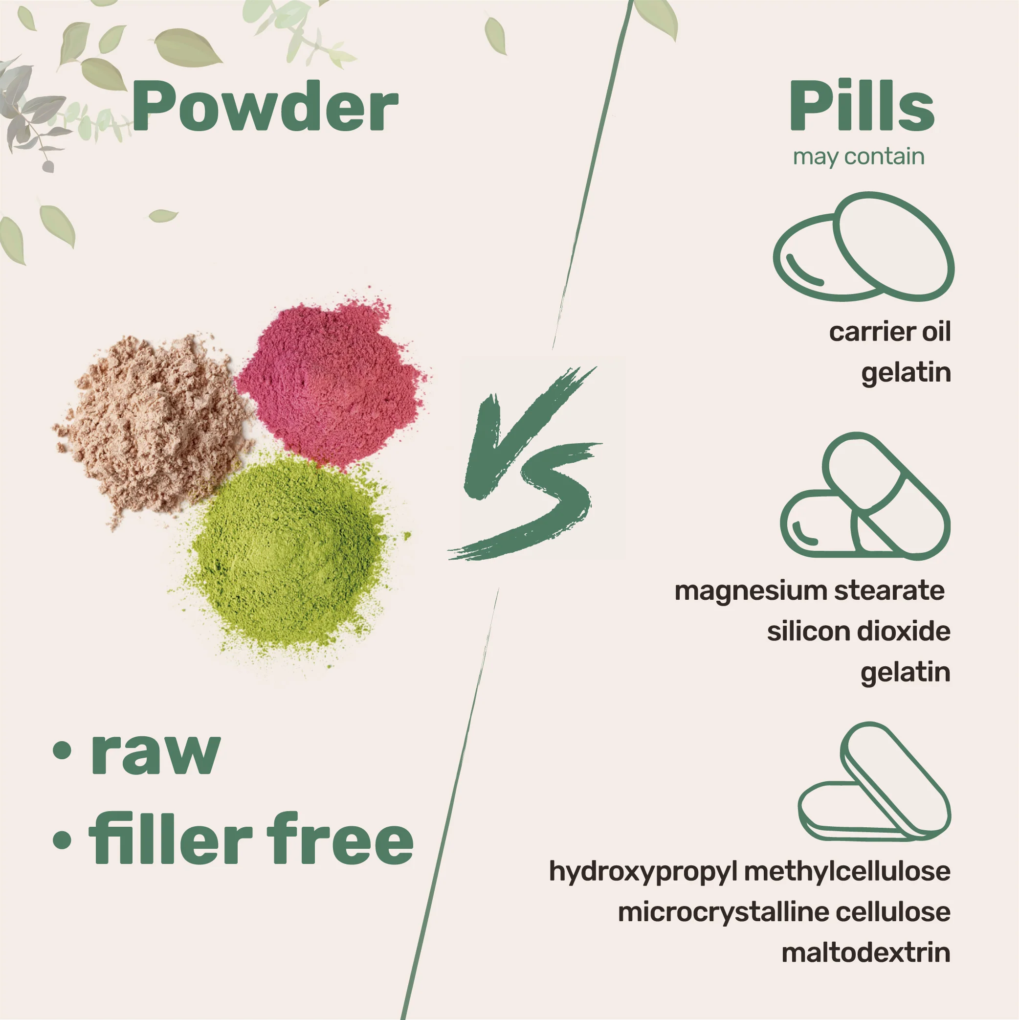 Micro Ingredients Organic Ceylon Cinnamon Powder - Image 10